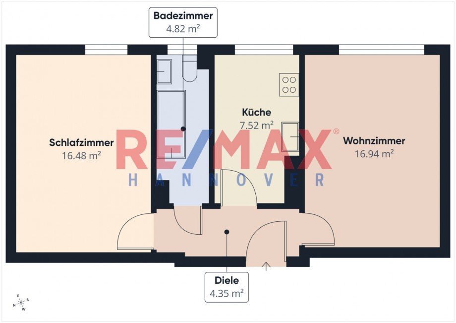 Grundriss Etagenwohnung Hannover