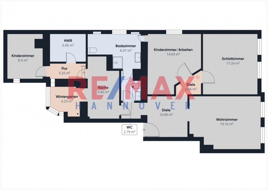 Grundriss Erdgeschosswohnung Hannover