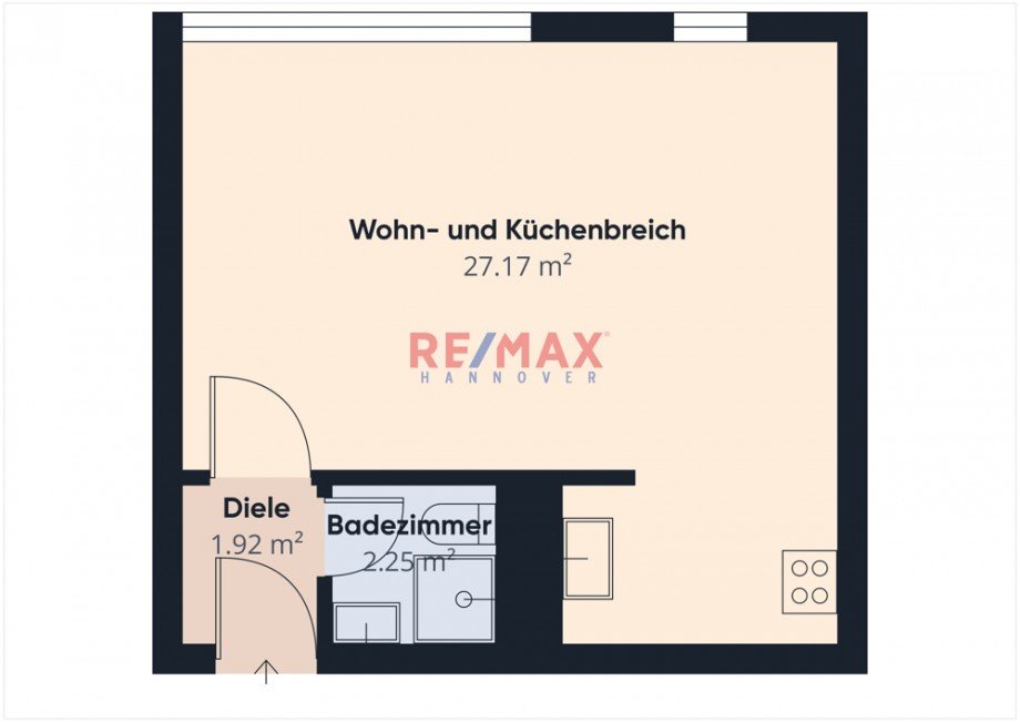 Grundriss Etagenwohnung Hannover