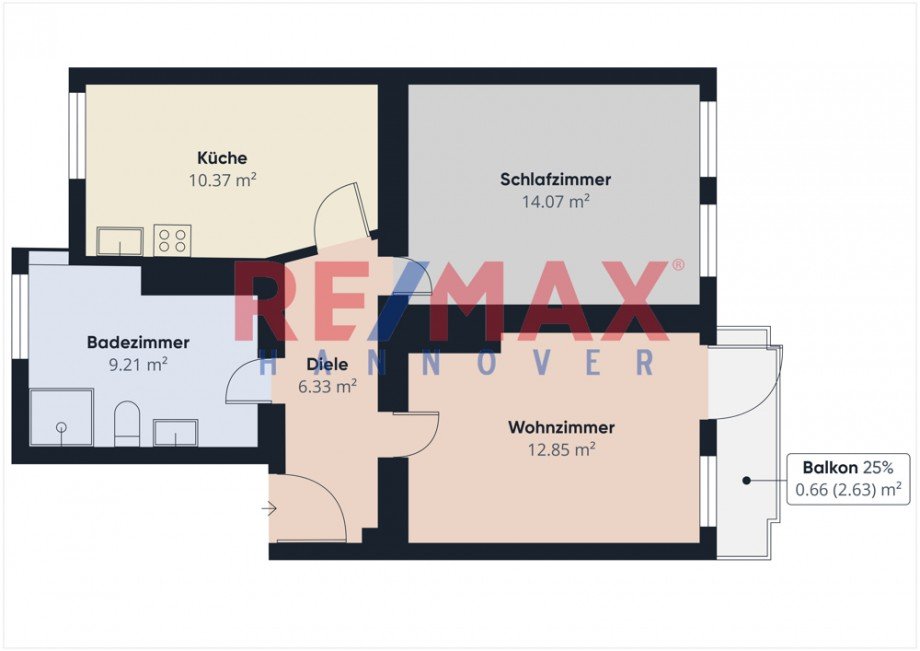 Grundriss Etagenwohnung Hannover
